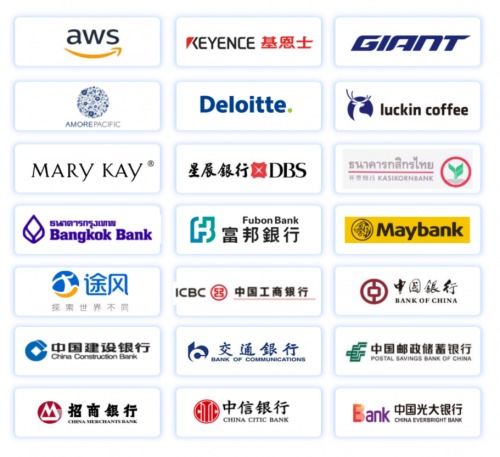 五大關(guān)鍵詞，解鎖中關(guān)村科金AI一體化方案，驅(qū)動(dòng)旅游業(yè)務(wù)揚(yáng)帆出海